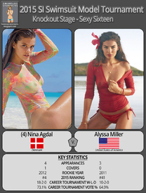 x_SSx_SISMT2015_KS_R4_M05_Nina-_Agdal_vs_Alyssa-_Mil.jpg