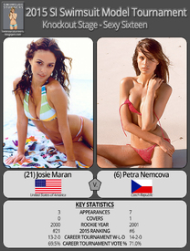 x_SSx_SISMT2015_KS_R4_M06_Josie-_Maran_vs_Petra-_Nem.jpg