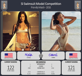 x_SSx_SISF2016_0035_Malia-_Jones_vs_Chanel-_Iman.jpg