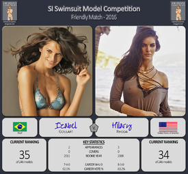 x_SSx_SISF2016_0015_Izabel-_Goulart_vs_Hilary-_Rhod.jpg