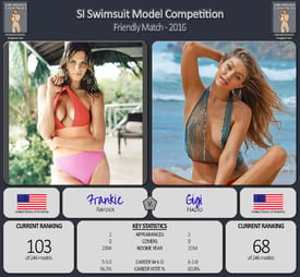 x_SSx_SISF2016_0062_Frankie-_Rayder_vs_Gigi-_Hadid.jpg