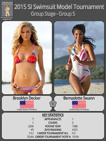 th_x_SSx_SISMT2015_GS_G05_M01_Brooklyn_Decker_vs_Bern.jpg