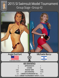 th_x_SSx_SISMT2015_GS_G42_M01_Angie_Everhart_vs_Micha.jpg