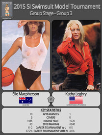 th_x_SSx_SISMT2015_GS_G03_M01_Elle_Macpherson_vs_Kath.jpg