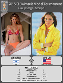 th_x_SSx_SISMT2015_GS_G01_M01_Bar_Refaeli_vs_Jane_Gil.jpg