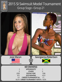 th_x_SSx_SISMT2015_GS_G21_M01_Josie_Maran_vs_Georgian.jpg