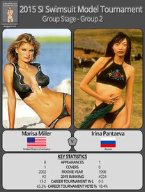 th_x_SSx_SISMT2015_GS_G02_M01_Marisa_Miller_vs_Irina.jpg