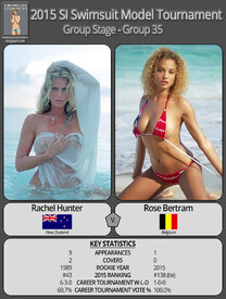 th_x_SSx_SISMT2015_GS_G35_M03_Rachel_Hunter_vs_Rose_B.jpg