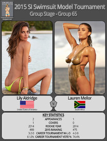 th_x_SSx_SISMT2015_GS_G65_M03_Lily_Aldridge_vs_Lauren.jpg