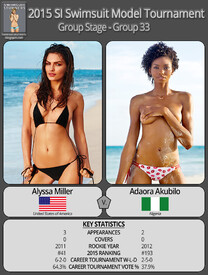 th_x_SSx_SISMT2015_GS_G33_M03_Alyssa_Miller_vs_Adaora.jpg