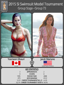 x_SSx_SISMT2015_GS_G73_M03_Yasmeen-_Ghauri_vs_Jarah.jpg