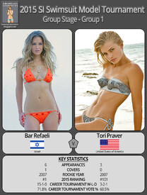 x_SSx_SISMT2015_GS_G01_M03_Bar-_Refaeli_vs_Tori-_Pra.jpg