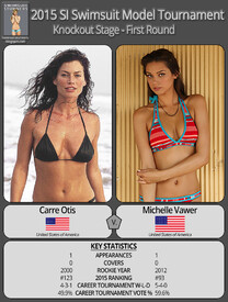 x_SSx_SISMT2015_KS_R1_M13_Carre-_Otis_vs_Michelle-_V.jpg