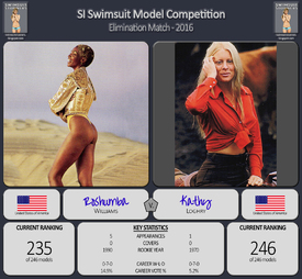 x_SSx_SISMT2016_0001_Roshumba-_Williams_vs_Kathy-_L.jpg