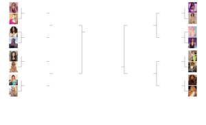 2020 Tournament Tree.png