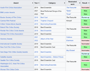 Screenshot2024-08-16at14-24-50JoeAlwyn-Wikipedia.thumb.png.8257e9876c1d7e97693507339561e4e3.png
