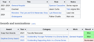 Screenshot2024-10-02at15-11-18NicholasAlexanderChavez-Wikipedia.thumb.png.c09f70b463bb6aadd64e13b5fe435652.png