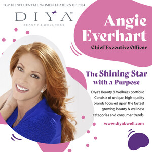 Angie-Everhart-Posting-Template.jpg